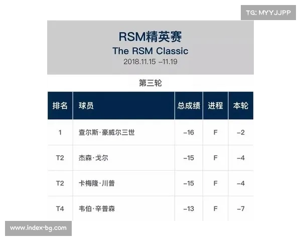评论:RSM精英赛对球员下赛季资格的战略影响 评论:RSM精英赛对球员下赛季资格的战略影响