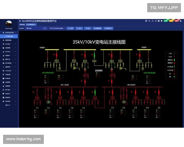 能量管理成为胜负手：车手如何在一圈内平衡速度与电能分配